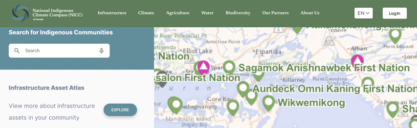 National Indigenous Climate Compass